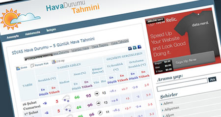 Hava Durumu Tahmini